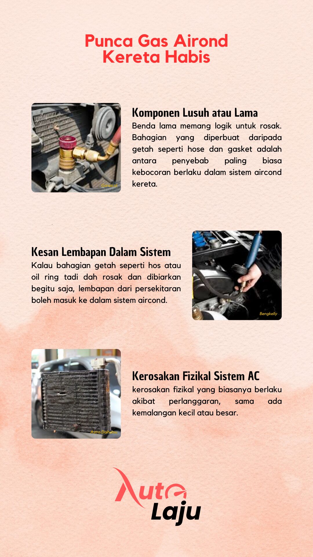 Infografis Punca Gas Aircond Kereta Habis