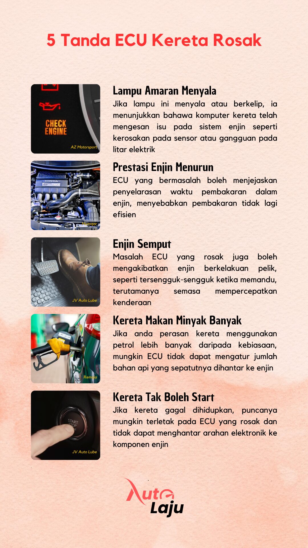 Infografis Tanda Ecu Kereta Rosak Infografis Tanda Ecu Kereta Rosak