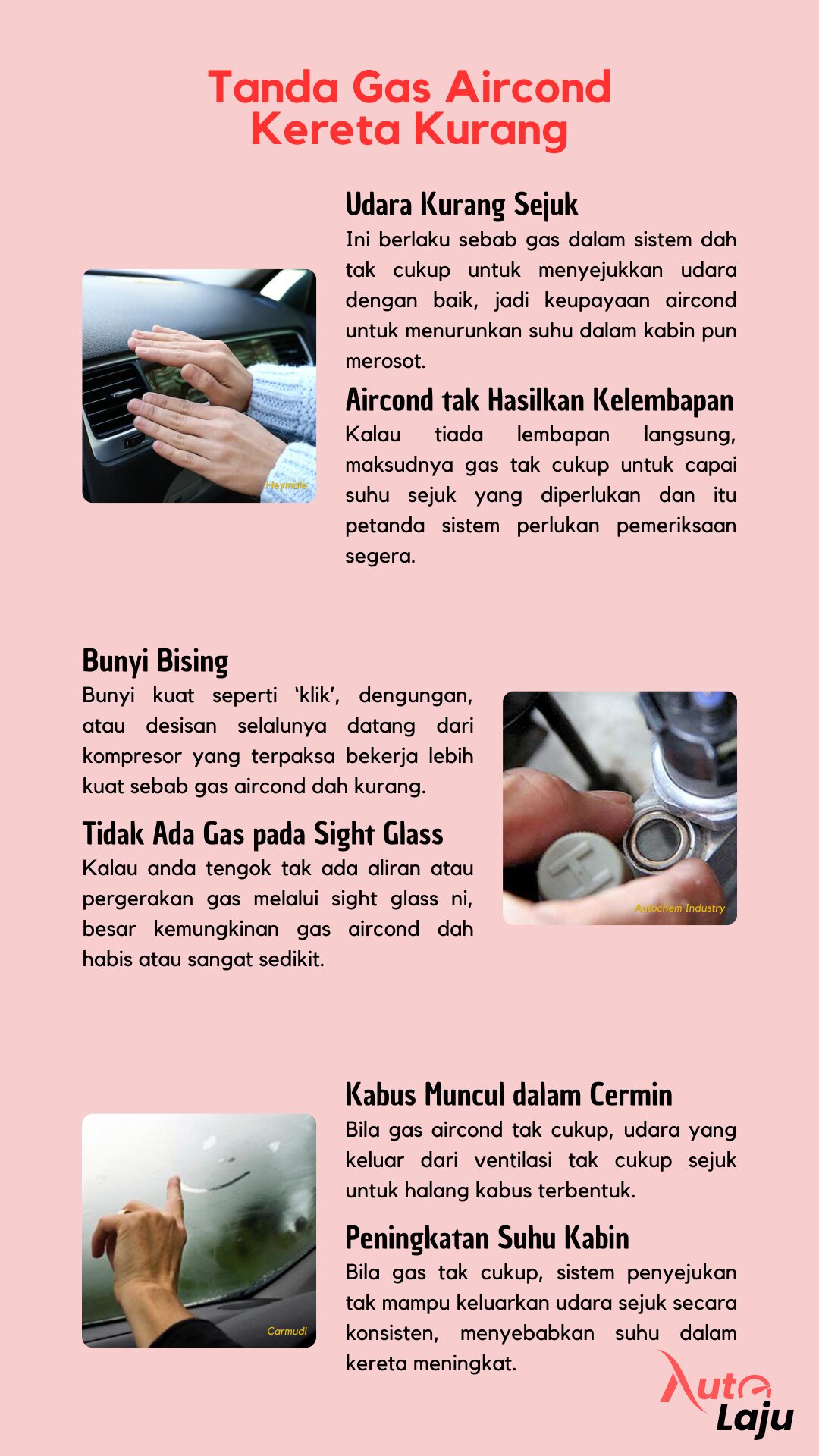Infografis Tanda Gas Aircond Kereta Kurang Infografis Tanda Gas Aircond Kereta Kurang