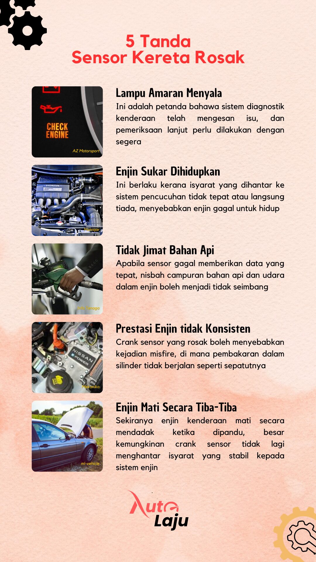 Infografis Tanda Sensor Kereta Rosak Infografis Tanda Sensor Kereta Rosak